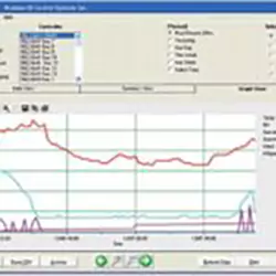 enviornmental-software-67f4487897d52